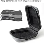 Camera bag crossbody